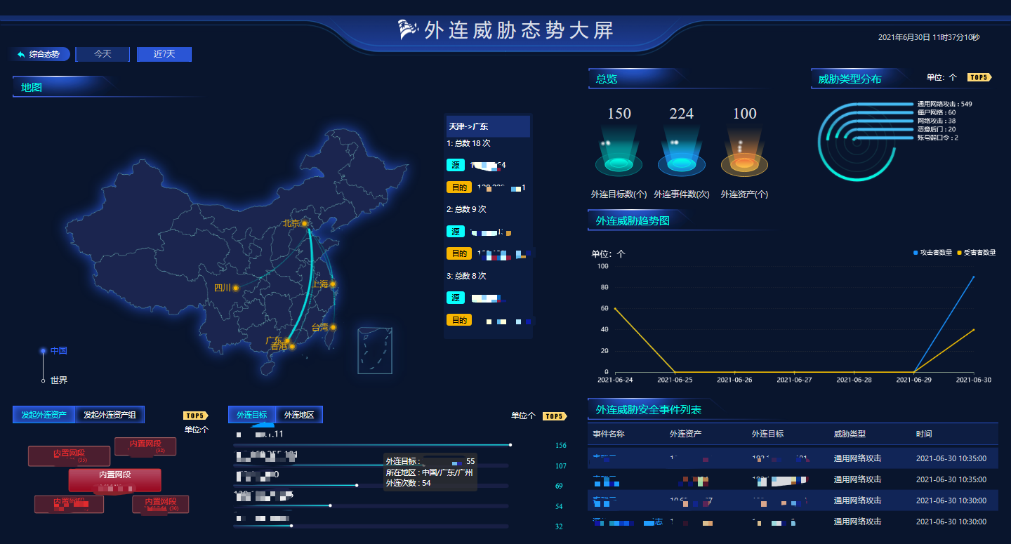 �����ϸ硤(�й�)���ֲ��ٷ���վ