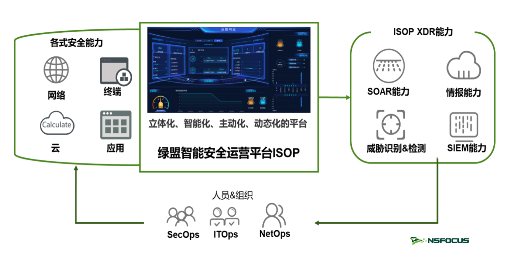 �����ϸ硤(�й�)���ֲ��ٷ���վ