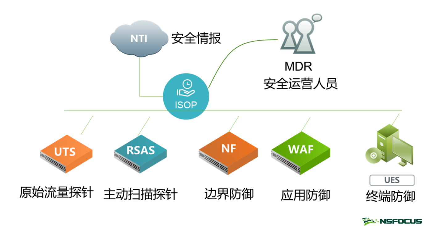 �����ϸ硤(�й�)���ֲ��ٷ���վ