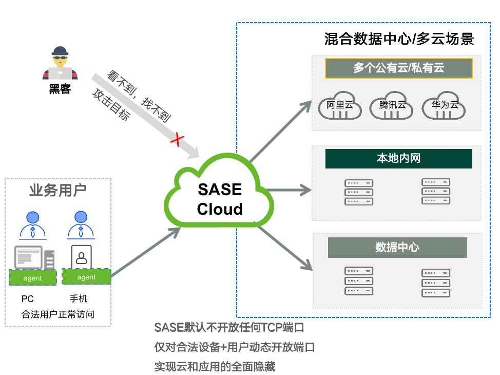 �����ϸ硤(�й�)���ֲ��ٷ���վ