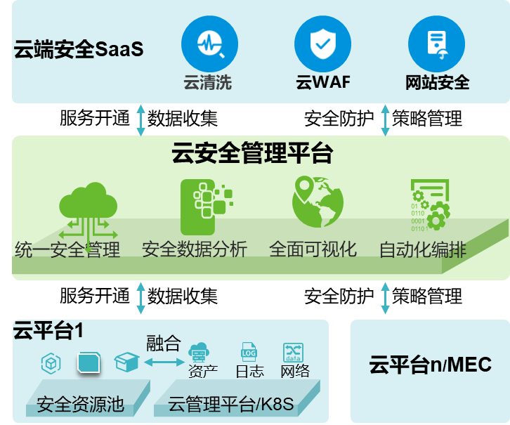 �����ϸ硤(�й�)���ֲ��ٷ���վ