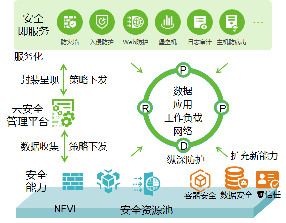 ¾ÅÓÎÀϸ硤(Öйú)¾ãÀÖ²¿¹Ù·½ÍøÕ¾