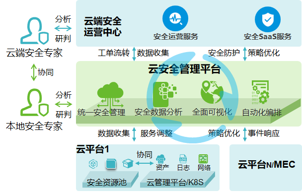 ¾ÅÓÎÀϸ硤(Öйú)¾ãÀÖ²¿¹Ù·½ÍøÕ¾