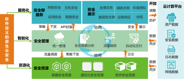 ¾ÅÓÎÀϸ硤(Öйú)¾ãÀÖ²¿¹Ù·½ÍøÕ¾