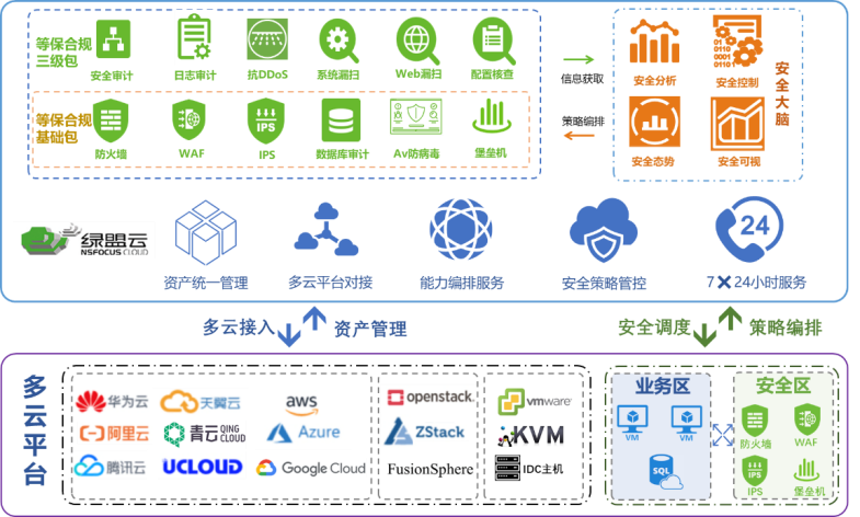 ¾ÅÓÎÀϸ硤(Öйú)¾ãÀÖ²¿¹Ù·½ÍøÕ¾