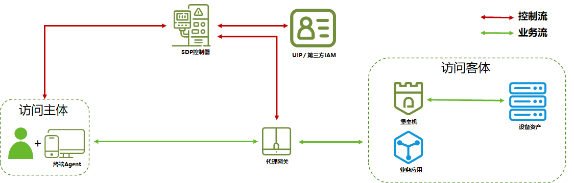 �����ϸ硤(�й�)���ֲ��ٷ���վ