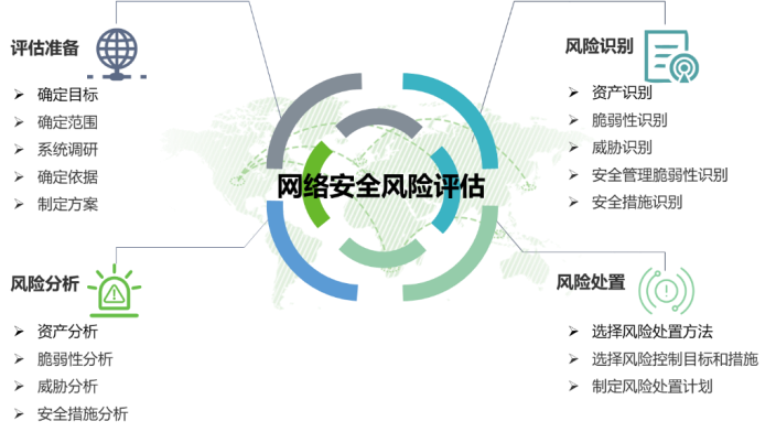 �����ϸ硤(�й�)���ֲ��ٷ���վ