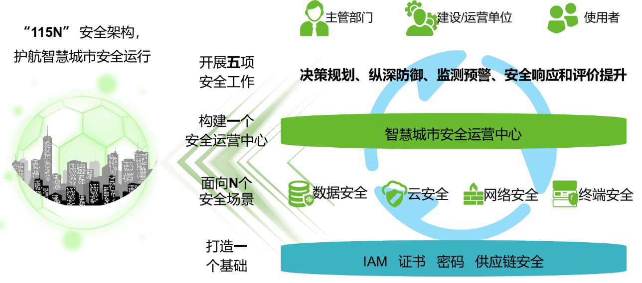 �����ϸ硤(�й�)���ֲ��ٷ���վ