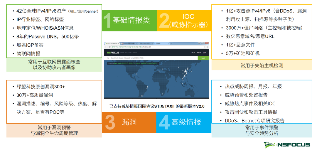 �����ϸ硤(�й�)���ֲ��ٷ���վ