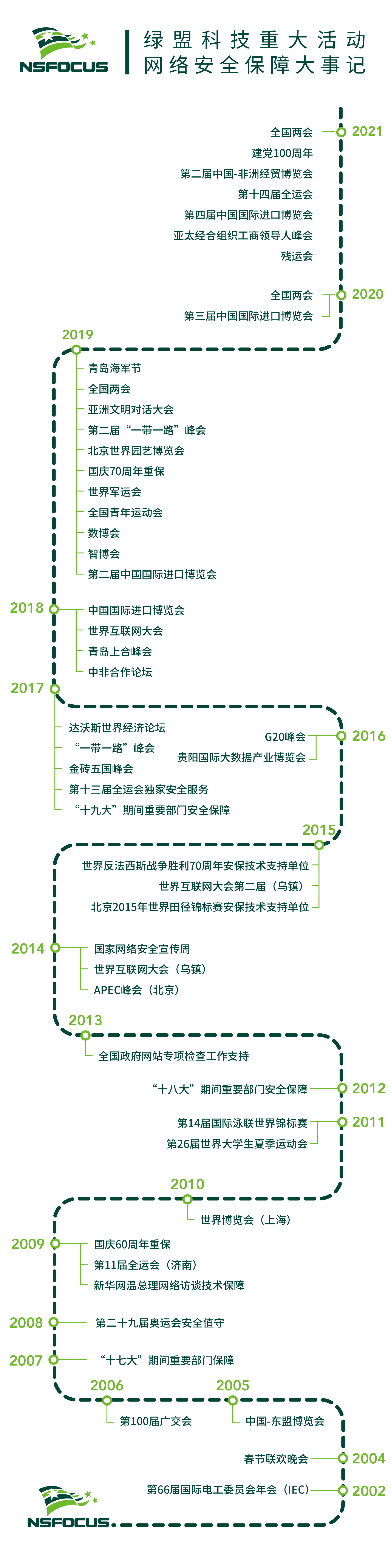 ¾ÅÓÎÀϸ硤(Öйú)¾ãÀÖ²¿¹Ù·½ÍøÕ¾