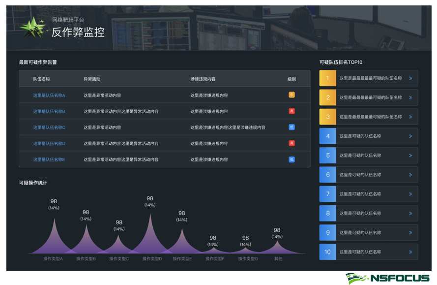 �����ϸ硤(�й�)���ֲ��ٷ���վ