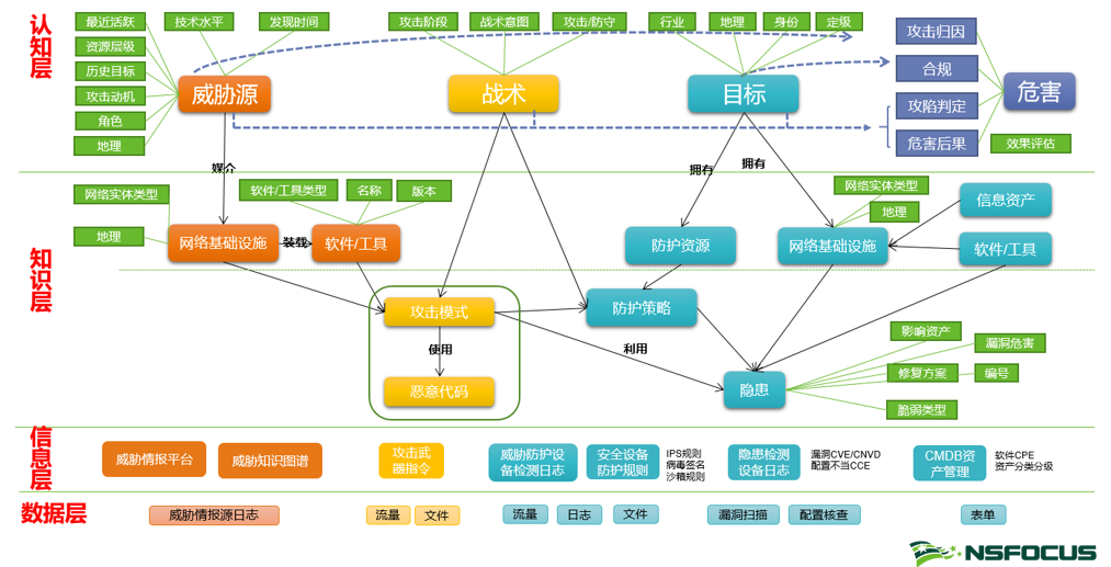 ¾ÅÓÎÀϸ硤(Öйú)¾ãÀÖ²¿¹Ù·½ÍøÕ¾