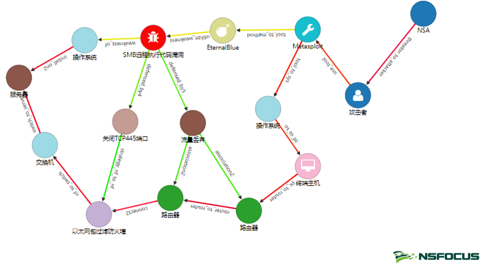 ¾ÅÓÎÀϸ硤(Öйú)¾ãÀÖ²¿¹Ù·½ÍøÕ¾