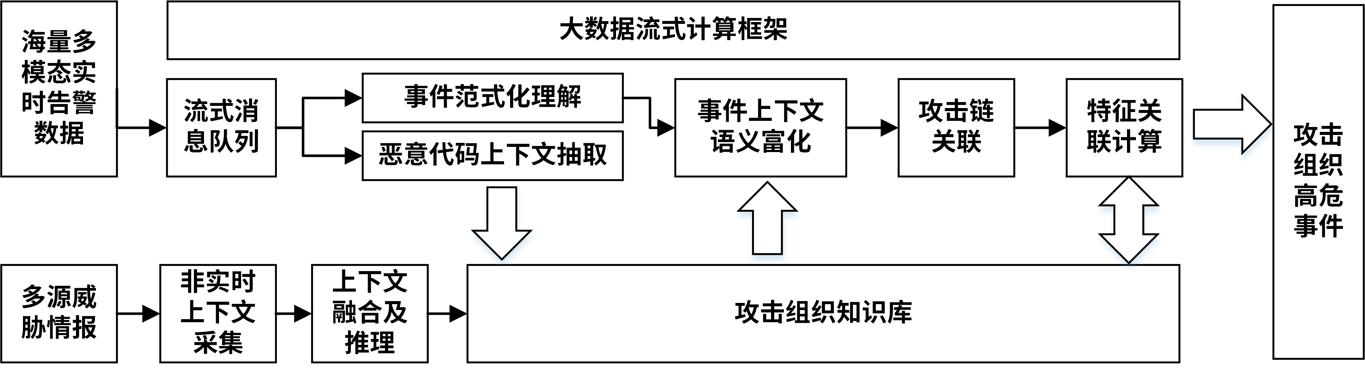 �����ϸ硤(�й�)���ֲ��ٷ���վ