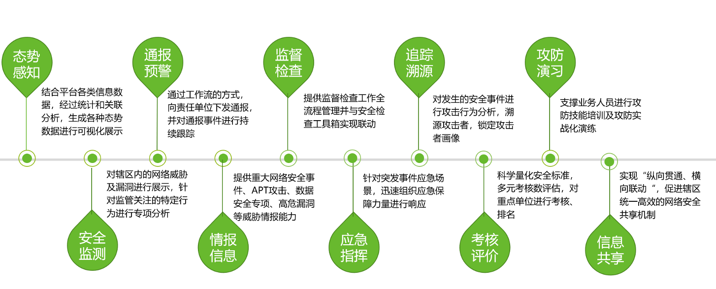 �����ϸ硤(�й�)���ֲ��ٷ���վ