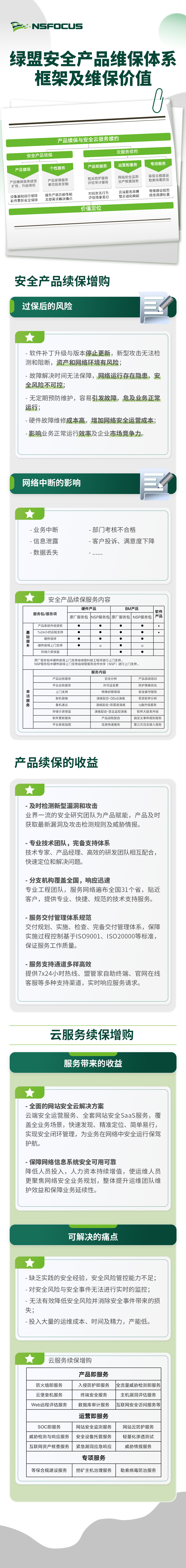 �����ϸ硤(�й�)���ֲ��ٷ���վ