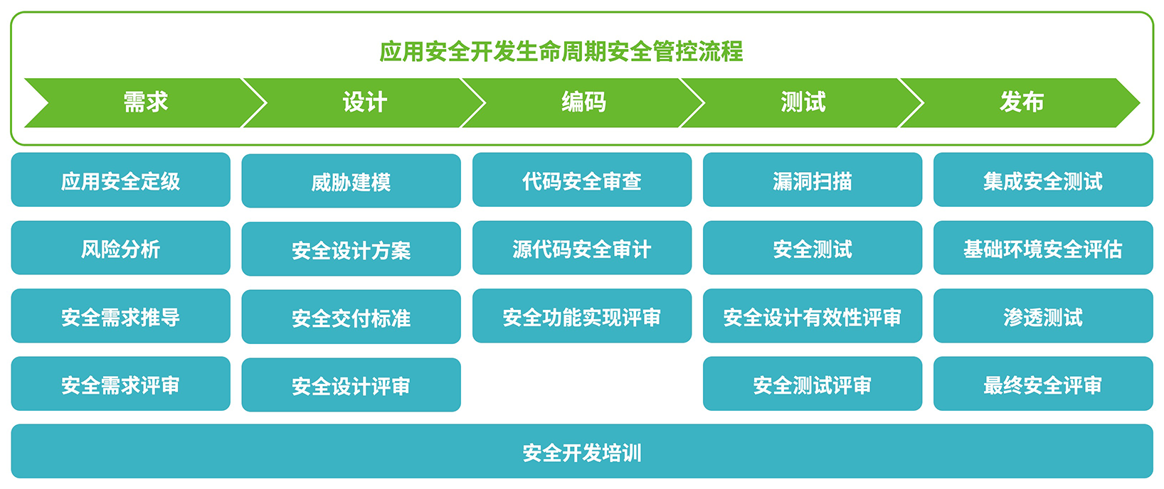 �����ϸ硤(�й�)���ֲ��ٷ���վ