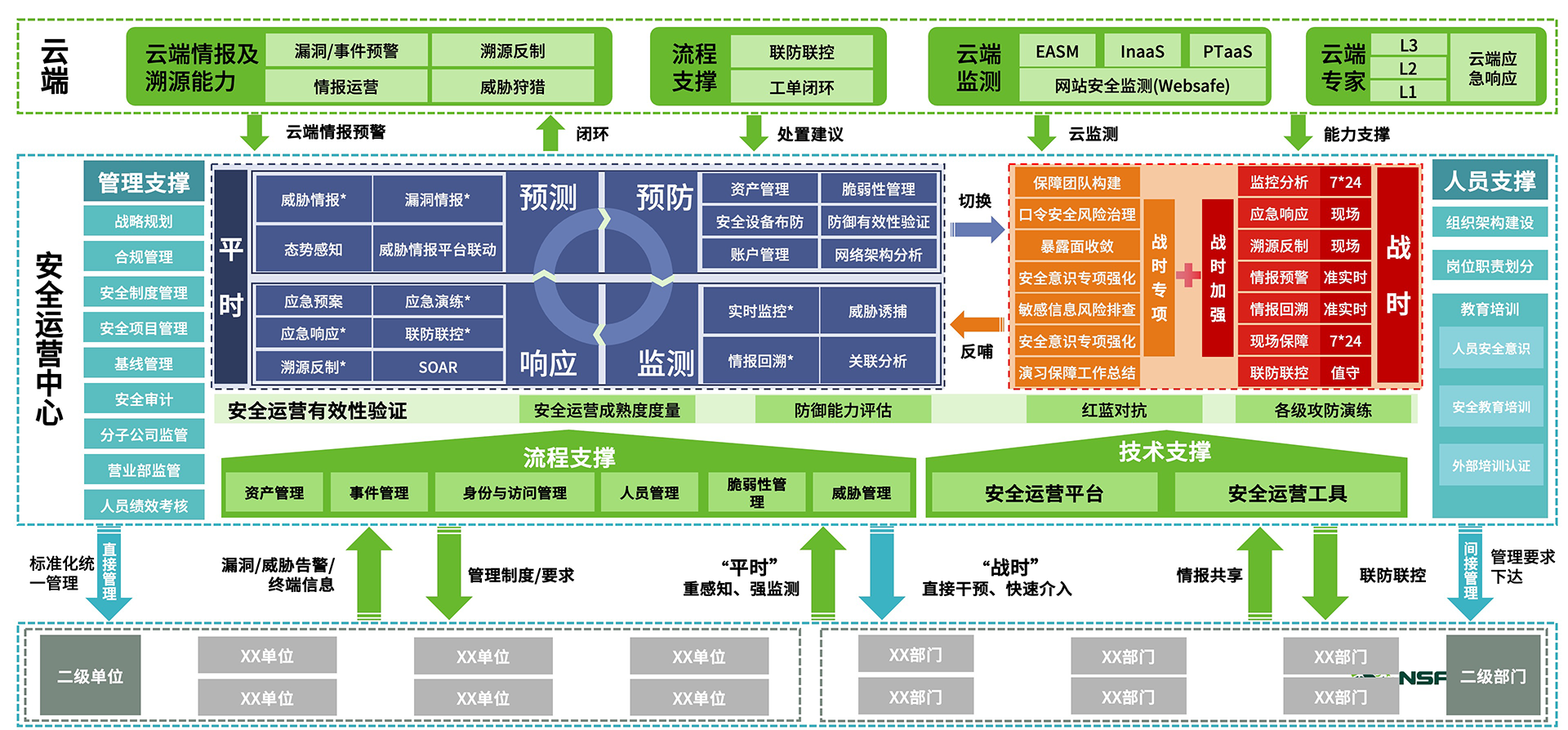 �����ϸ硤(�й�)���ֲ��ٷ���վ