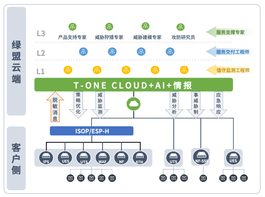 ¾ÅÓÎÀϸ硤(Öйú)¾ãÀÖ²¿¹Ù·½ÍøÕ¾
